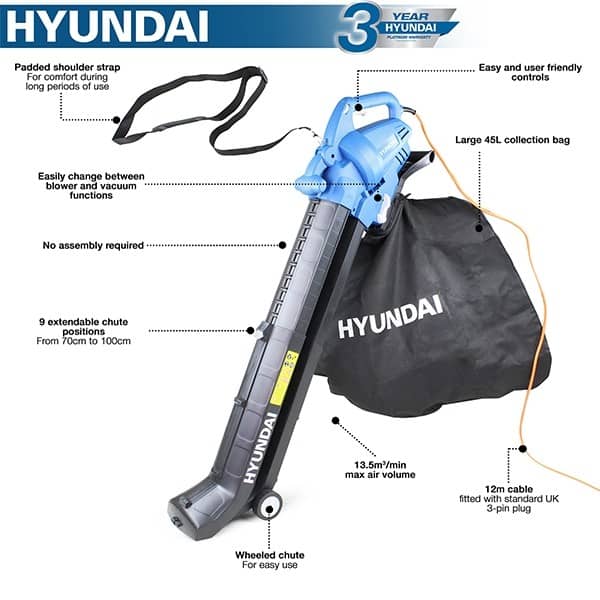 Hyundai HYBV3000E Specification